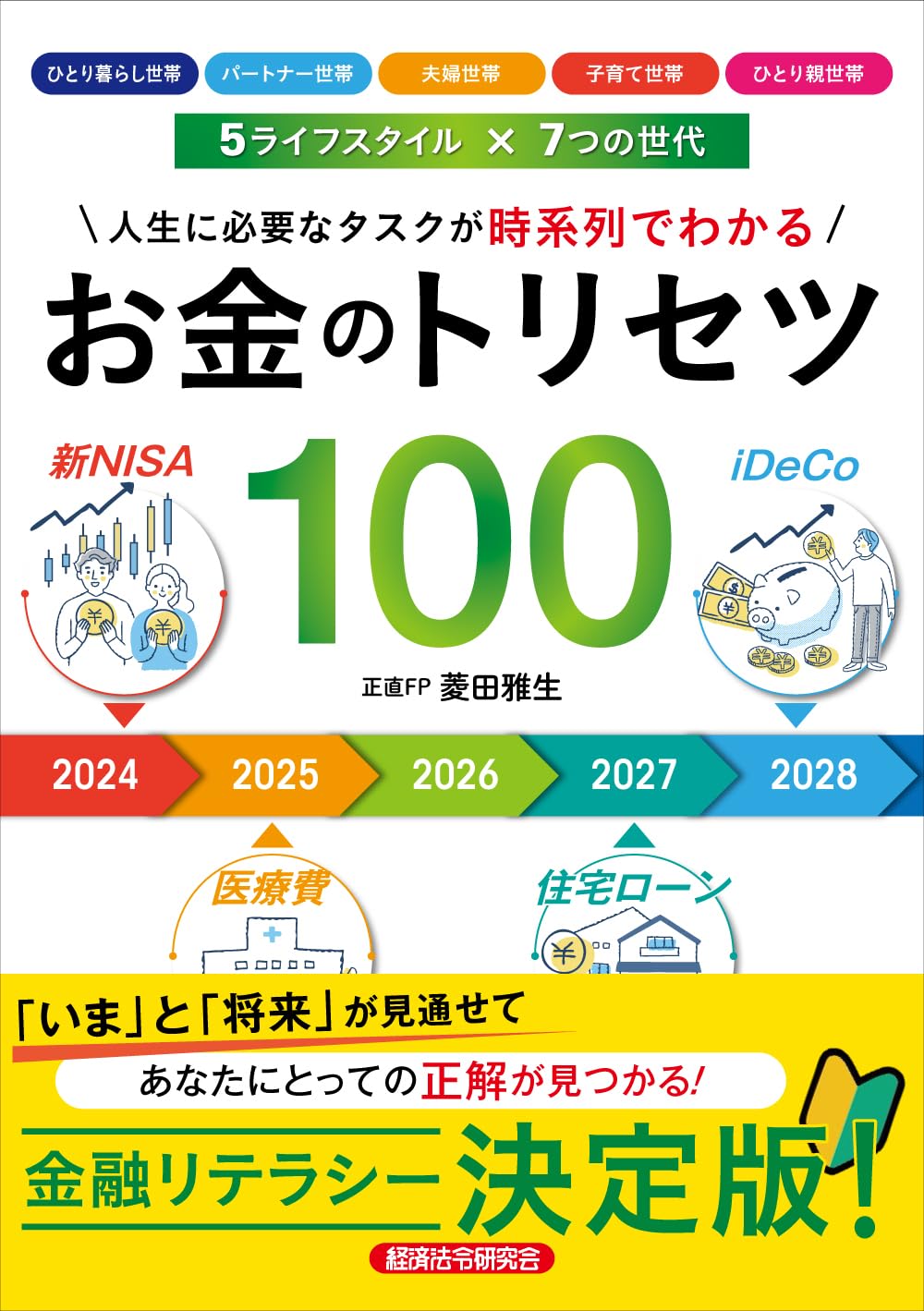 金融リテラシーを全網羅。正直FPヒッシー先生から本音トークで学べます!